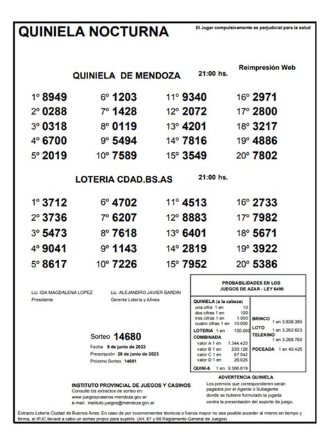 Casino De Mendoza Quiniela Nocturna