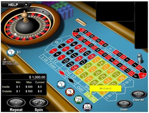 Casino Truques Sistema De Roleta Estrategia