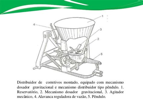 Cereja Mestre Maquina De Fenda De Aplicacao