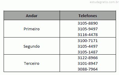 Charlestown Corridas E Slots Numero De Telefone