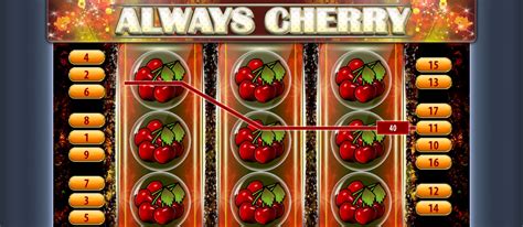 Cherry Pop Parimatch