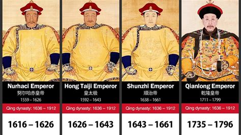 China Emperor Brabet