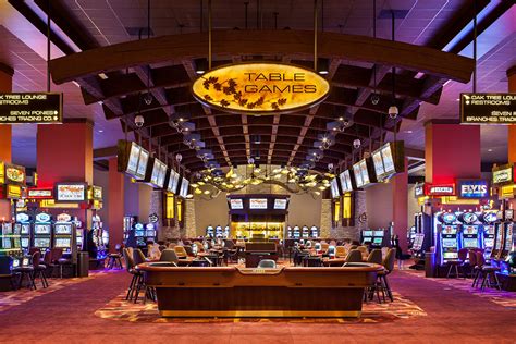 Choctaw Casino Pagamentos