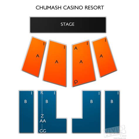 Chumash Casino Mapa Do Google