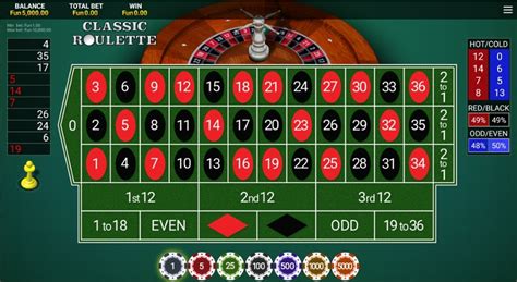 Classic Roulette Onetouch Bwin