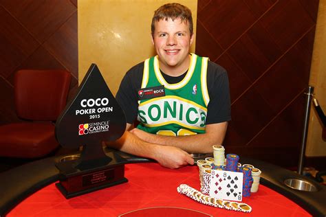 Coco Poker Open Blog