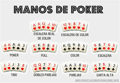 Como Conseguir Fichas Pt Poker Texas Holdem