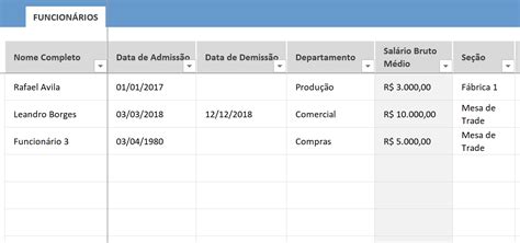 Como Craps Pagamentos Trabalho