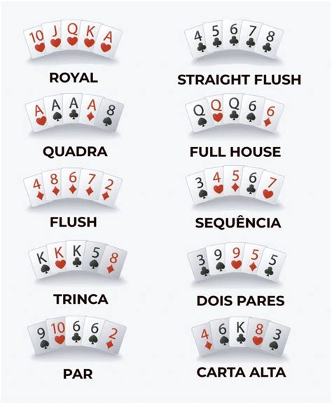 Como Se Joga Poker Passo A Passo