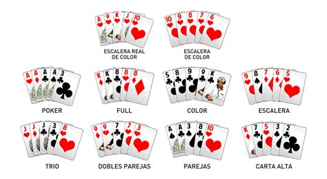 Como Se Juega Al Poker Omaha