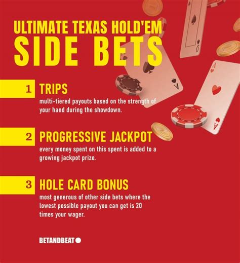 Como Se Juega Ultimate Texas Holdem