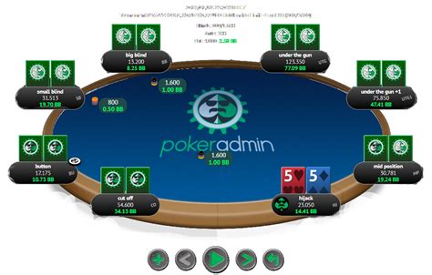 Cpl Poker Admin