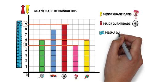 Craps Dados De Probabilidade Grafico