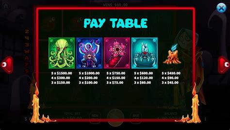 Cthulhu Secret Pokerstars