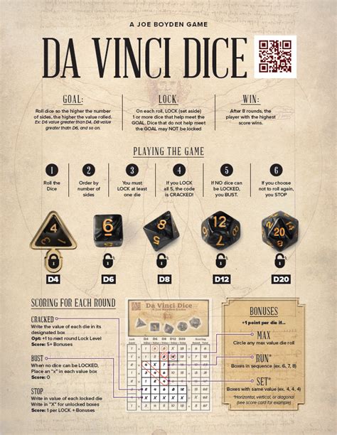 Da Vinci Dice Betsul