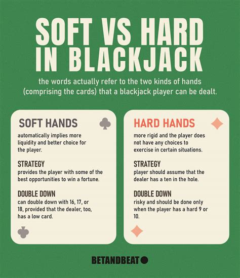 Diferenca Entre Hard Soft Blackjack