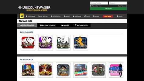 Discountwager Casino Guatemala