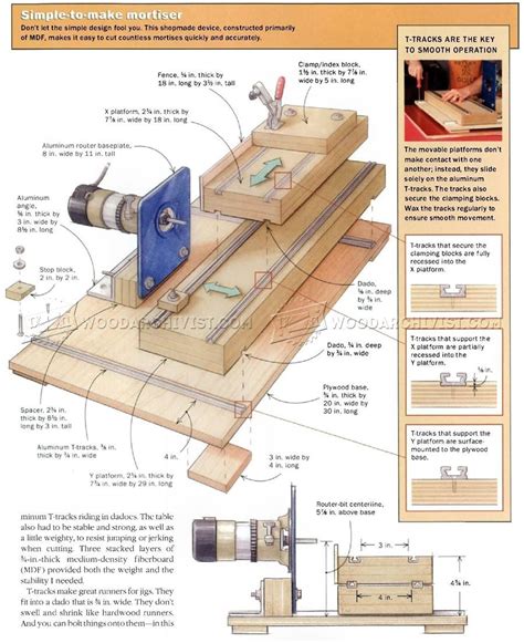 Diy Slot Mortiser Planos