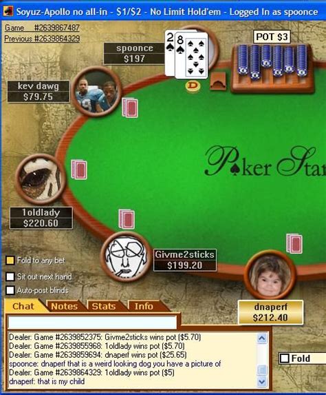 Dnaperf Poker