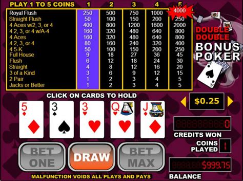 Double Bonus Slots Bodog