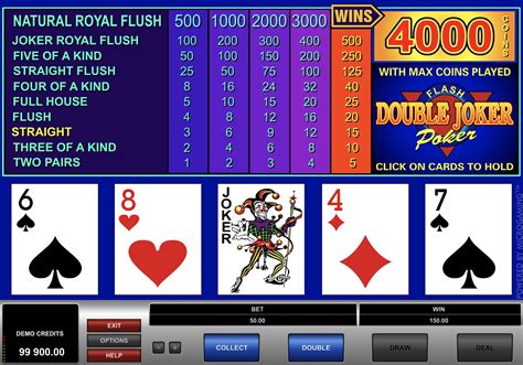 Double Joker Poker Slot - Play Online