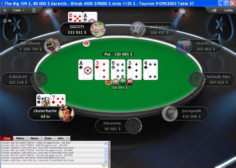 Double Scatter 7 Pokerstars