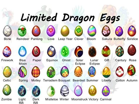 Dragon Egg Pokerstars