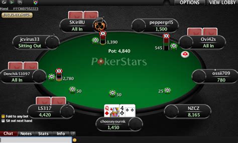 Easy Rider Pokerstars