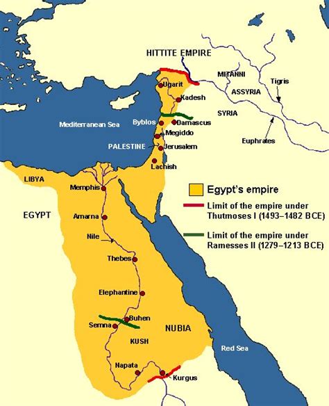 Egyptian Empire Betsul