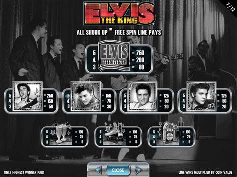 Elvis O Rei Slots Livres