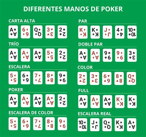 En El Poker Que Significa Nh