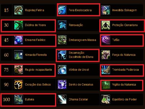 Equilibrio Druida Melhor No Slot Lista