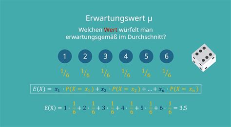 Erwartungswert Roleta Verdoppeln