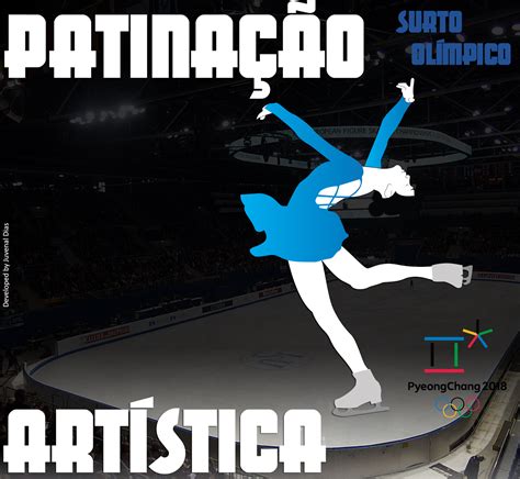 Esqui De Roleta De Patinacao