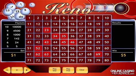 Estacao De Casino De Keno Online