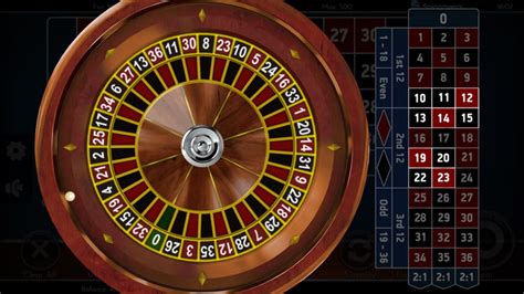 European Roulette Spinomenal 888 Casino