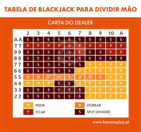 Fc Oriental Do Vale Do Blackjack