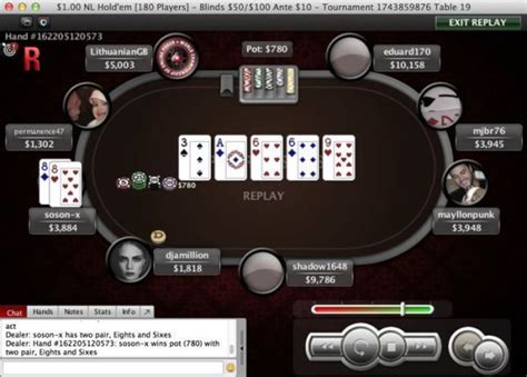 Fhstyles Pokerstars