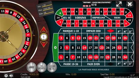 French Roulette 2d Advanced Bodog