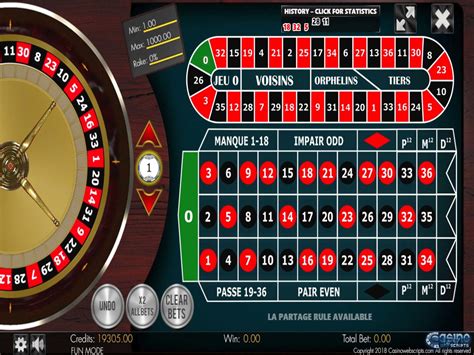 French Roulette 2d Advanced Parimatch