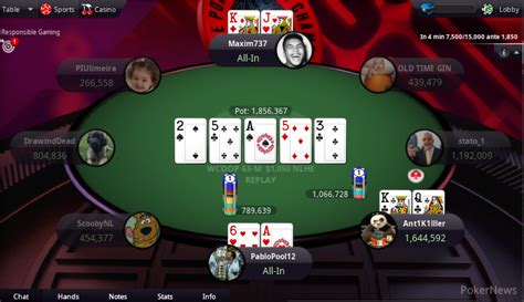 Gangster Booty Pokerstars