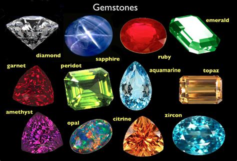 Gems Gems Gems Brabet