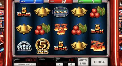 Gioca Gratis De Slot Machine Da Barra