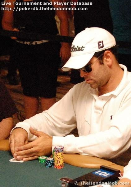 Giovanni Guzzo Poker