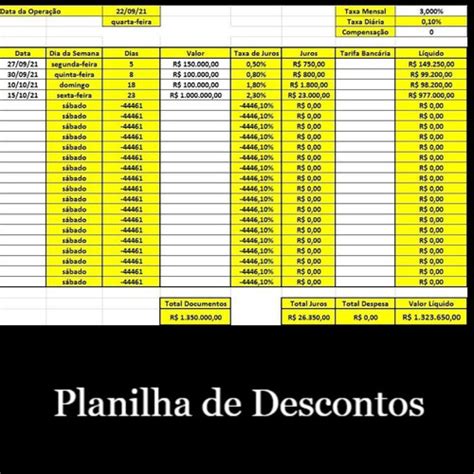 Global De Pagamentos De Casino Desconto De Cheques