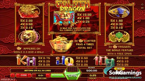 Golden Dragon Gameart Betfair