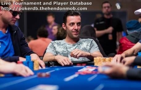 Haenraets Poker