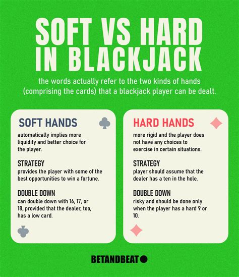 Hard Soft Blackjack