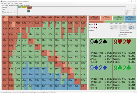 Heads Up Poker Antes Do Flop Desacordo