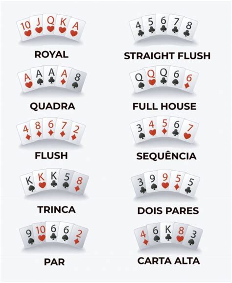 Holdem Poker Regras Oficiais